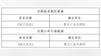 黑龙江2部作品入选第十一届中国京剧艺术节
