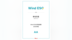 青岛双星荣获Wind ESG汽车零配件行业最高评级AA级