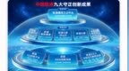 一图读懂：带你了解2026中国联通合作伙伴大会全貌