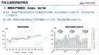 8月汽车销量同比下降5.1%，国内销量下降24.2%