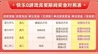 速看！快乐8游戏趣味全解析