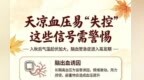 天凉血压易失控　这些身体信号需警惕
