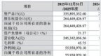 董事长一边高校任教、一边执掌公司：卓目科技IPO进度更新，毛利率下滑受监管关注