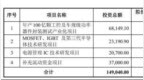 长晶科技重启上市：年营收30亿净利3.5亿 应收账款6.7亿 拟募资15亿