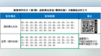 黄山北站⇌徽州古城！旅游公交班次调整