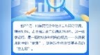 从“配角”到“主力”，山东民营企业何以“挑大梁”