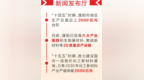 河南省“开局起步‘十五五’ 奋力谱写新篇章”系列  濮阳专场新闻发布会举行