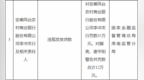 安徽凤台农村商业银行李冲支行及相关责任人因违规发放贷款遭行政处罚