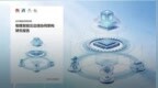 深度拆解华为最新报告：物理智能规模化，为什么偏偏卡在“协同”上？