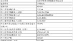 【宇特光电】申购配售数据简析与全员碎股下获配门槛的测算方法