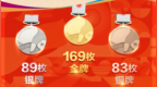 169金89银83铜收官！中国队创境外参加亚运会最佳战绩