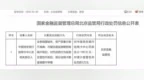 零售业务由盈转亏 民生银行中报信用卡不良率突出 理财产品被指打榜