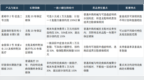 2026年10月百万医疗险推荐，四个选购要点看懂星相守2号