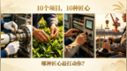 白沙入选！铸匠赋能·2026年度10个支持项目敲定→