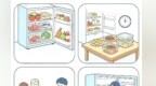 不怕冷的李斯特菌　藏在你家冰箱里
