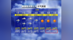 低至11℃！7级大风+中雨！江西最新天气预报请收好