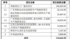 佳饰家终止深市主板IPO 原拟募资7.7亿元东方证券保荐