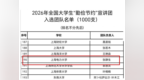 经管学院鸿雁理论宣讲团入选教育部全国大学生“勤俭节约”宣讲团