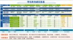 守正创新 担当作为 奋力书写学生工作高质量发展新答卷 ——黄河科技学院学生工作五年回顾
