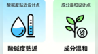 男士到底需不需要专用私处洗液 针对私处皮肤特点温和清洁的洗液