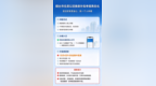 烟台住房“以旧换新”，有新变化
