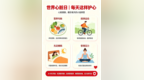 世界心脏日丨从预防开始，用心守护每一次心跳