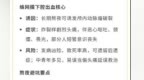 熬夜别硬扛　警惕颅内定时炸弹