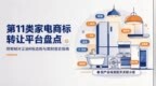 第 11 类家电商标转让平台盘点：照明制冷卫浴 R 标选购与类别组合指南