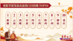 长沙上榜重阳银发游TOP10 品质深度慢游受青睐