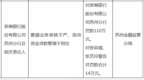 浙商银行又违规被罚 年内已收到7张百万级罚单！