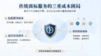 成本重构下的行业新生：汇标网重新定义商标服务的价值逻辑