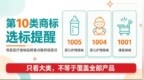 母婴医疗器械品牌选第 10 类商标，这些群组风险要留意