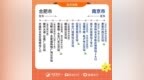 29.9元直达！合肥⇌南京，优化升级