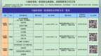 池州市委第一轮巡察完成进驻，巡察组联系方式公布