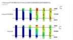 《PDRN透皮技术白皮书》发布：敷尔佳把“专业级修护”带回家