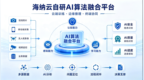 海纳云智能建造Agent丨AI多模态识别，“智管”工地更从容