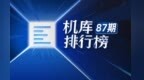 机库排行榜更新iQOO、一加、REDMI新机测试成绩，续航表现优秀