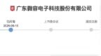 实控人IPO前套现、“不缺钱”仍拟募资补流，微容科技创业板IPO迎考