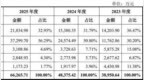 国仪公司：抢占量子科技全球制高点，扛起高端科学仪器国产化大旗