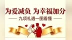 甘肃永昌出台零彩礼低彩礼家庭激励办法　申报方式速戳