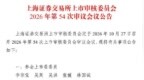 保伦股份IPO：营业收入持续下降，上会前紧急削减募资规模