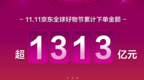 京东发布11.11战报：十天交易额达1313亿 京喜新用户占四成