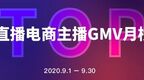 9月主播TOP50出炉：薇娅超第二13.4亿，辛巴势头减弱，罗永浩稳居抖音第一