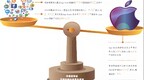 “铁公鸡”意外让步 苹果税缓期3个月管用吗