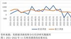 全球金融研究丨就业成本上涨过快引担忧 美国通胀何时真正降温？