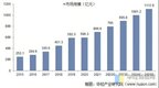 “618”狂欢开启，珠光颜料带来“美”的礼遇