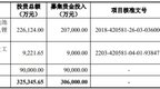 容汇锂业6月8日深交所首发上会 拟募资30.6亿元