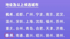 “2023中国最具幸福感城市”候选名单公布！江苏9城入围