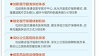 《四川省深化医药卫生体制改革近期重点工作任务》印发 从三个特点看深化医改“路线图”