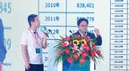 “1800万辆 1.2万亿元”！二手车行业风口期来了？
